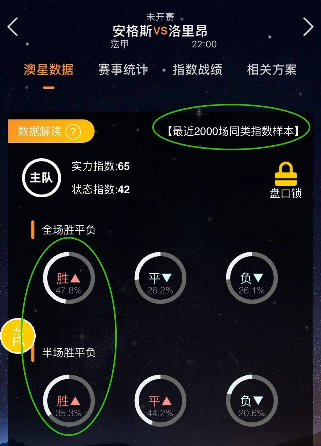 是球迷和业